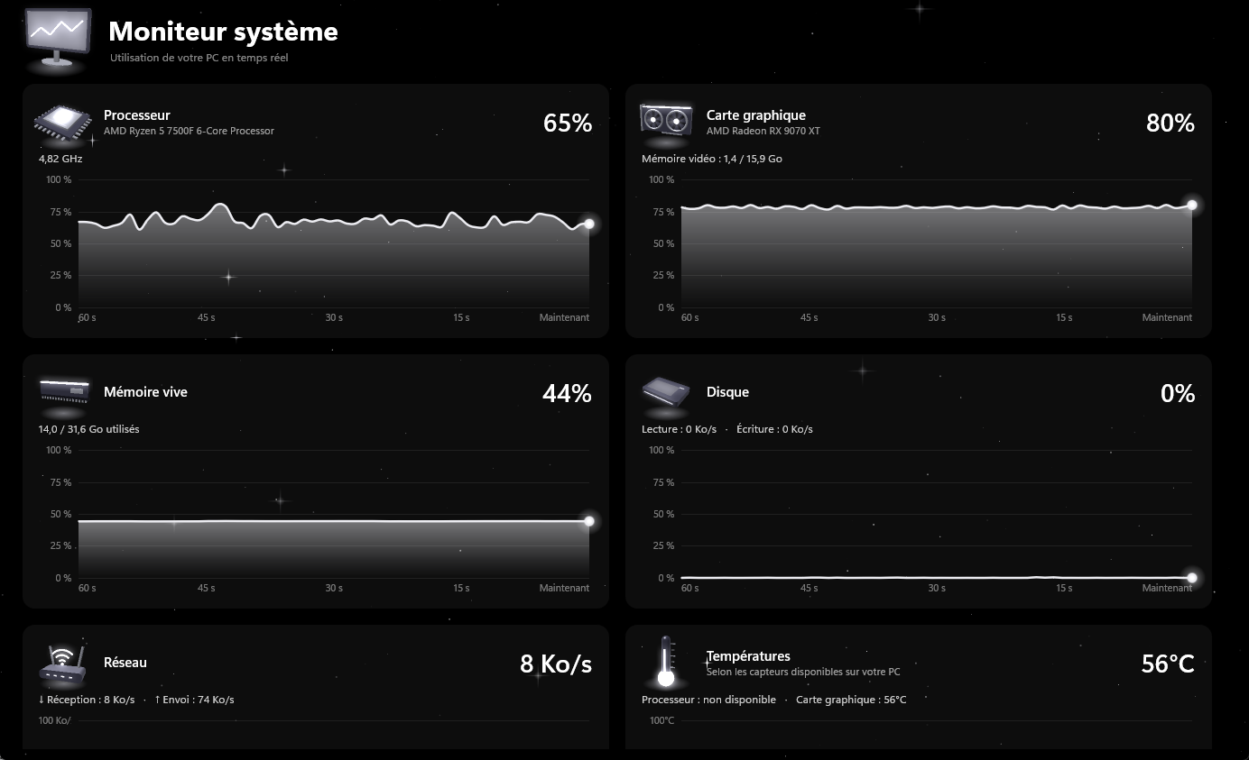 Moniteur système de STRYXTUNE